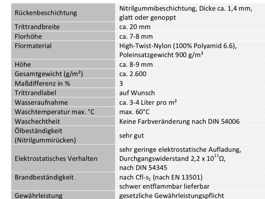 Schmutzfangmatte „Kfz-Gewerbe“