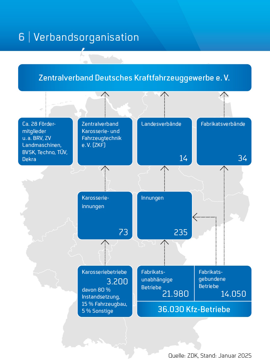 Broschüre „Zahlen und Fakten 2024“