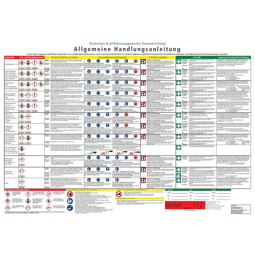 Plakat "Allgemeine Handlungsanleitung" DIN A0 Papier für Nichtmitglieder