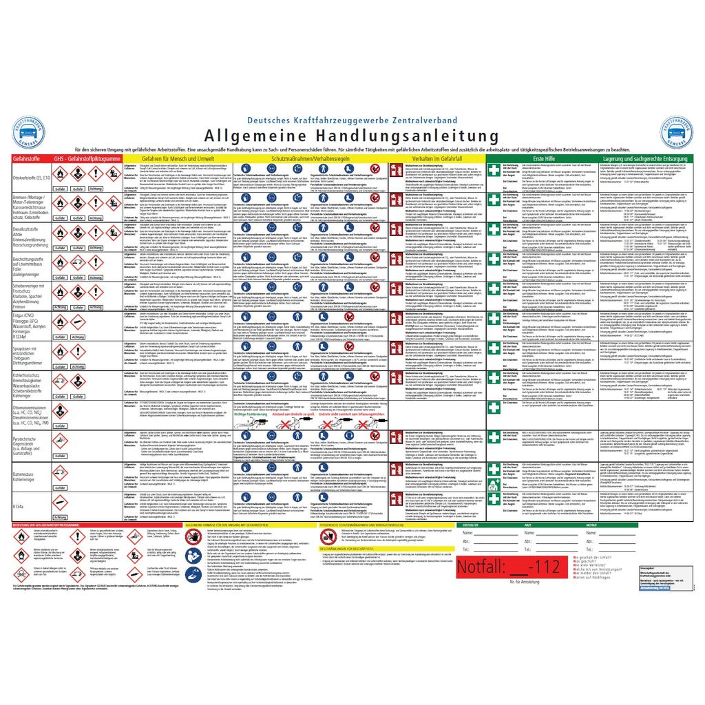 Plakat „Allgemeine Handlungsanleitung“ DIN A0 cellophaniert für Mitglieder